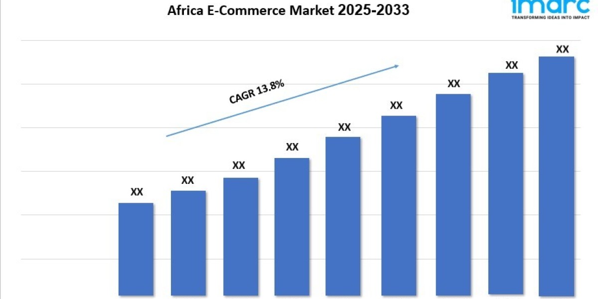 Africa E-Commerce Market Report 2025, Demand, Trends And Growth 2033