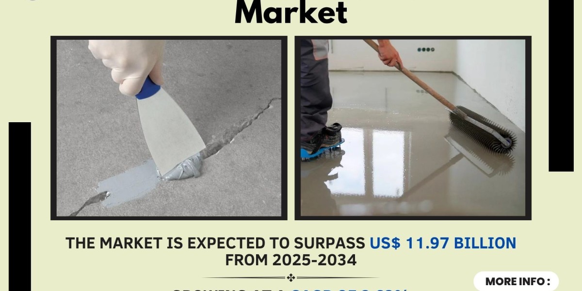 Concrete Bonding Agents Market Size, Growth and Future Outlook 2034