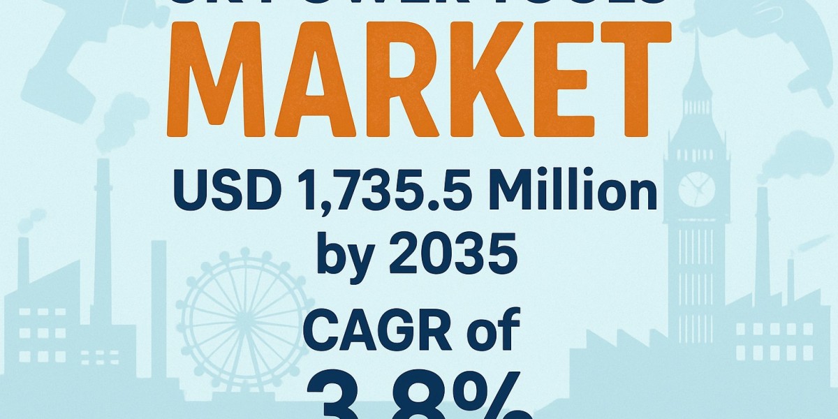 UK Power Tools Market Set for Expansion, Hitting USD 1.74 Billion by 2035
