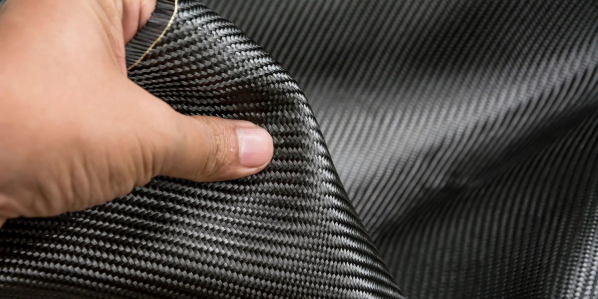 Aramid Fiber Market Growth Driven by Defense, Aerospace & Automotive Sectors