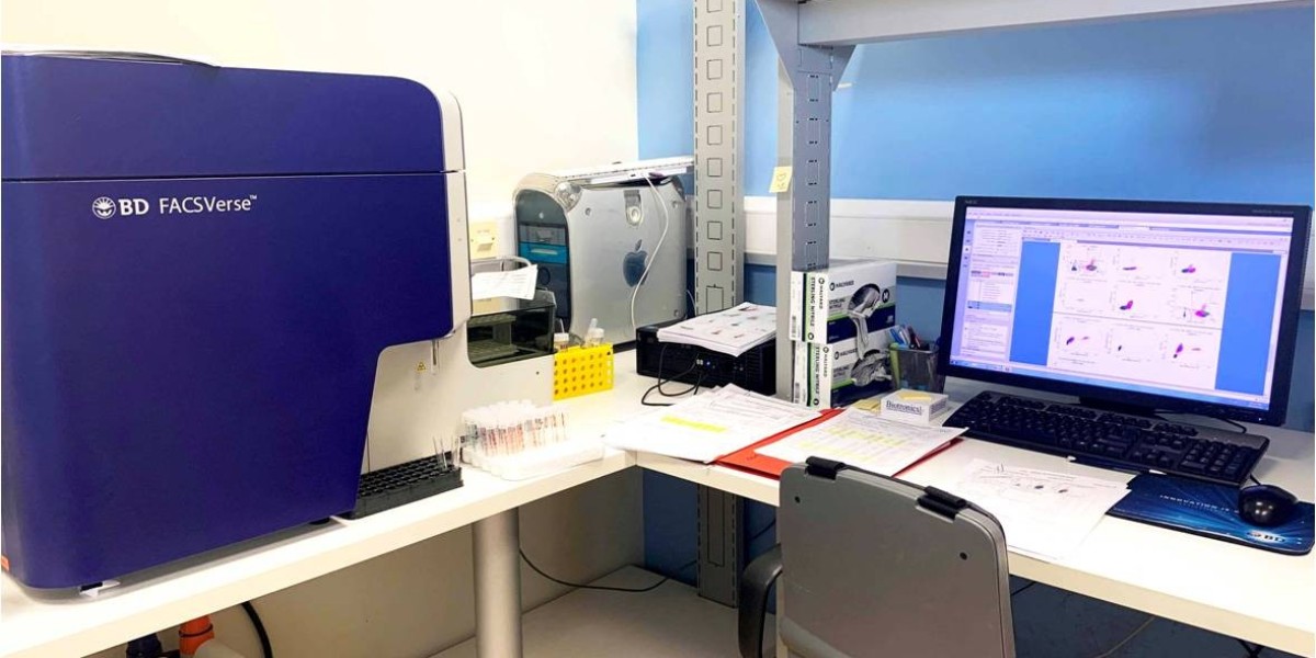 Flow Cytometry Market in Asia-Pacific: Rising Investment in Healthcare Infrastructure