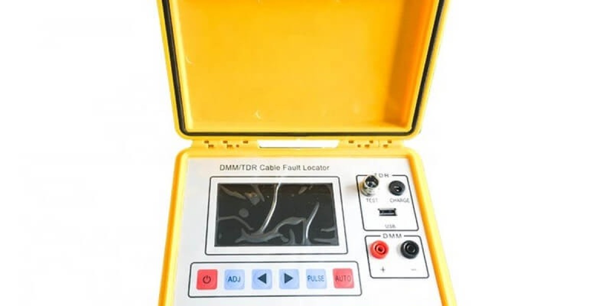 Cable Fault Locator Market Intelligence Highlights Industry Trends, Innovations, and Expansion Potential Worldwide