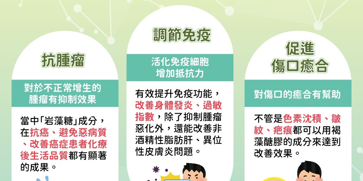 Powerful褐藻素功效 for Immunity and Detox Support