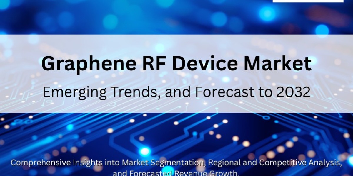 Graphene RF Device Market, Emerging Trends, and Forecast to 2032