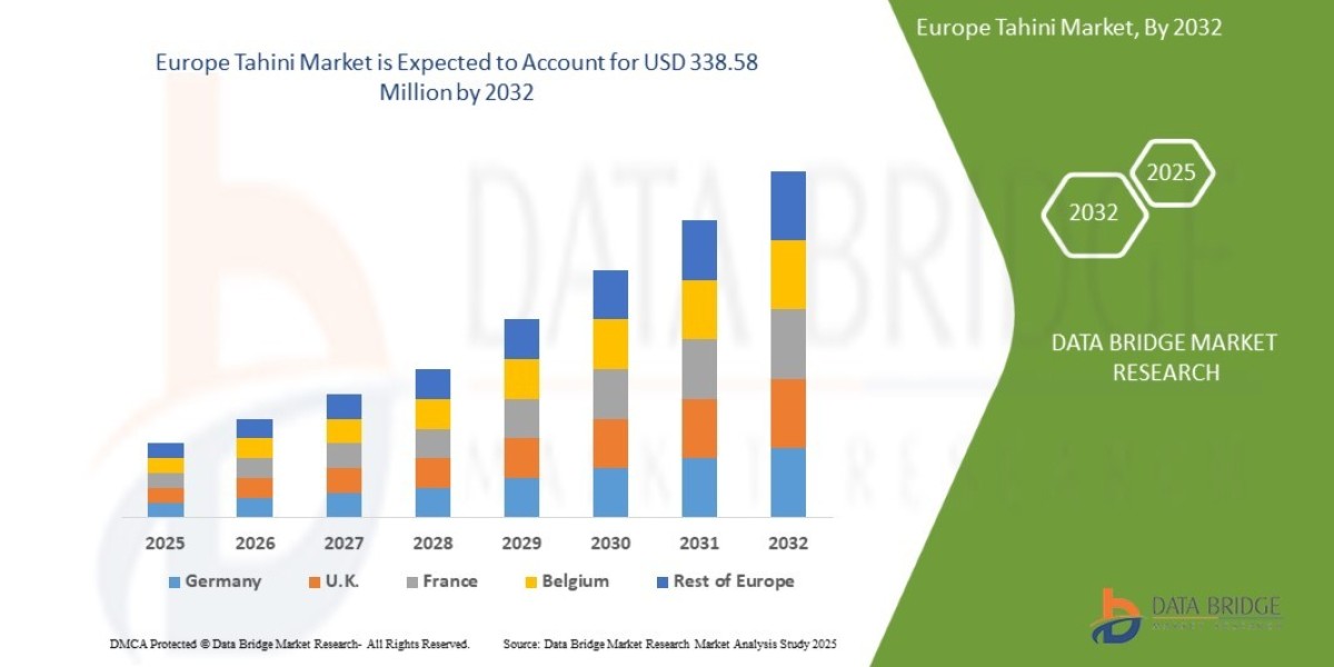 Europe Tahini Market Size, Share, Trends, Demand, Industry Growth and Competitive Outlook