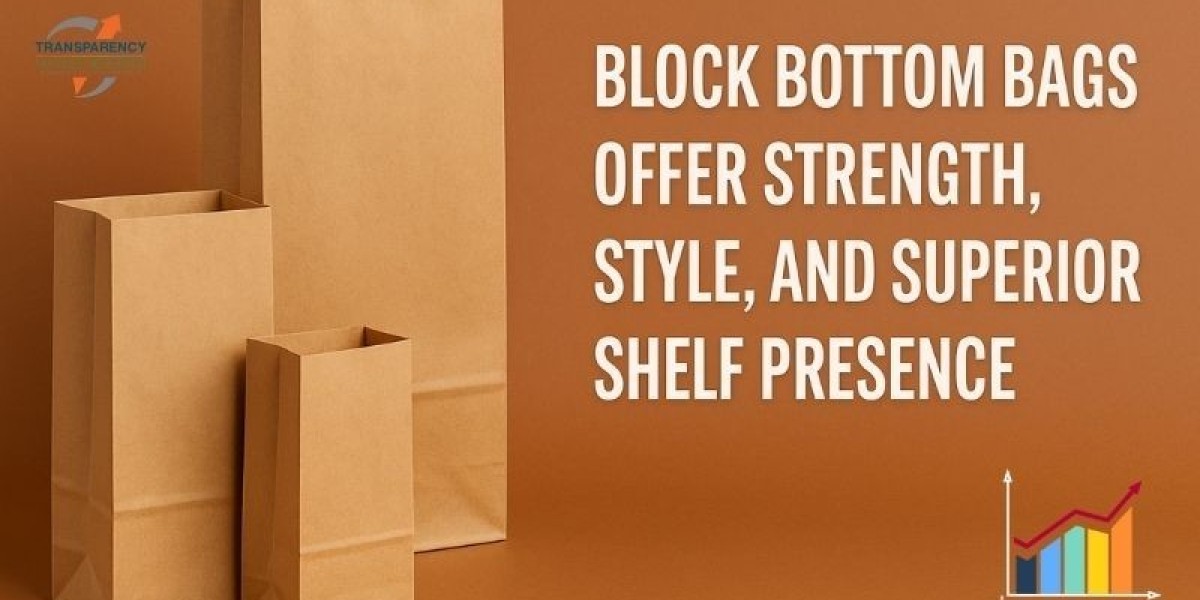 2032 Outlook: How Sustainability is Reshaping the Block Bottom Bags Market