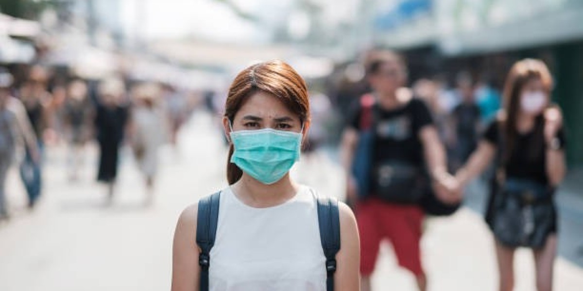 Market Size for Respiratory Protective Equipment from 2025 to 2033