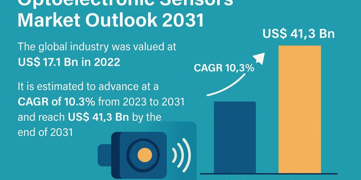 Visionary Growth: Optoelectronic Sensors Market Grows with Automation and Monitoring Trends