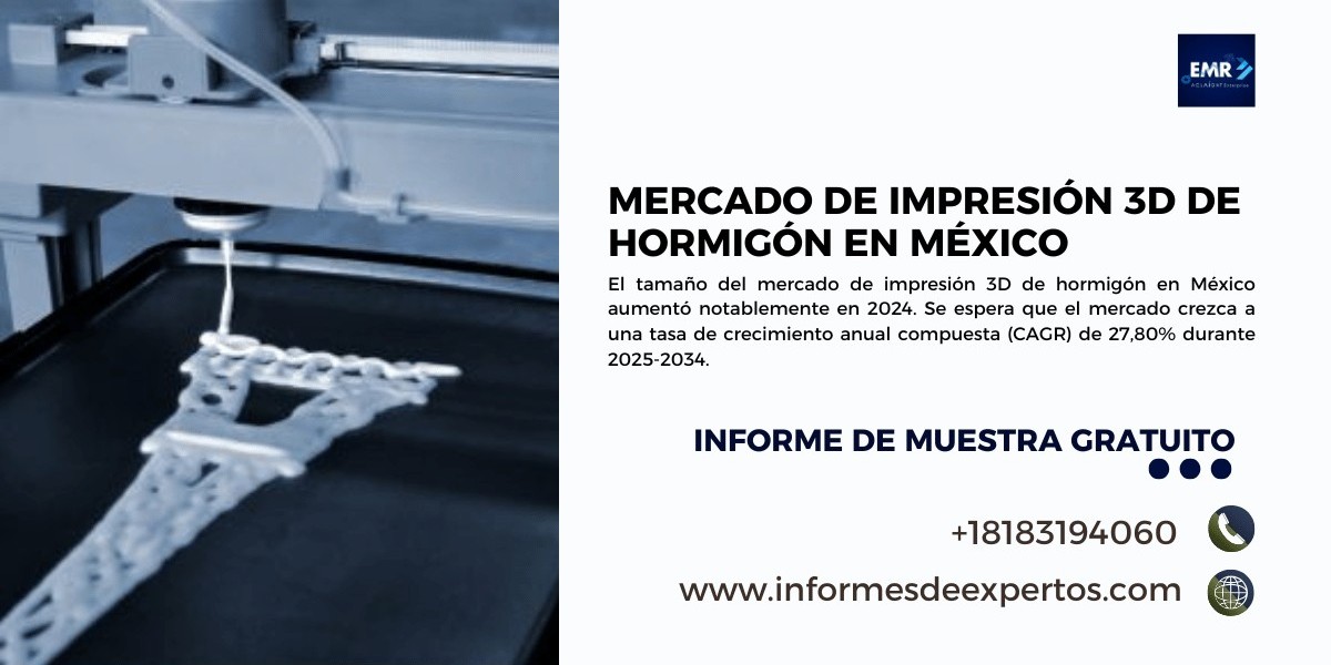 Mercado de Impresion 3D de Hormigon en Mexico