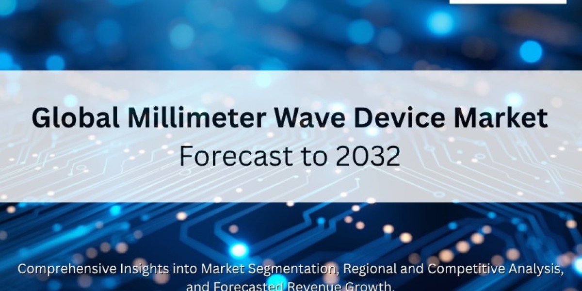 Global Millimeter Wave Device Market : Forecast to 2032