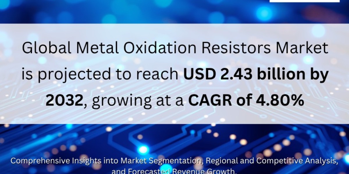 Global Metal Oxidation Resistors Market is projected to reach USD 2.43 billion by 2032, growing at a CAGR of 4.80%