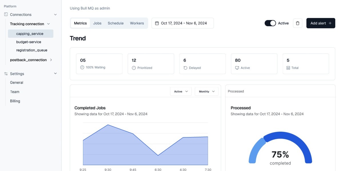 Monitor BullMQ Queues: A Guide to Visibility and Control in Background Job Processing