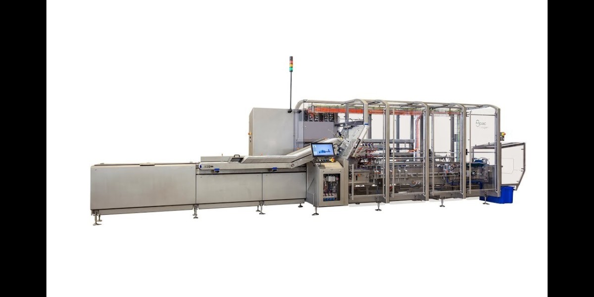Wrap Around Cartoners Market Forecast Predicts Consistent Expansion Across Automated Packaging Systems