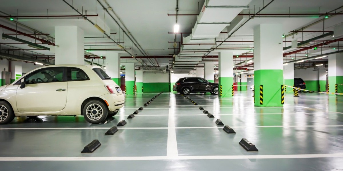 Exploring the Future of Urban Mobility: Insights from the Automated Parking System Market Report