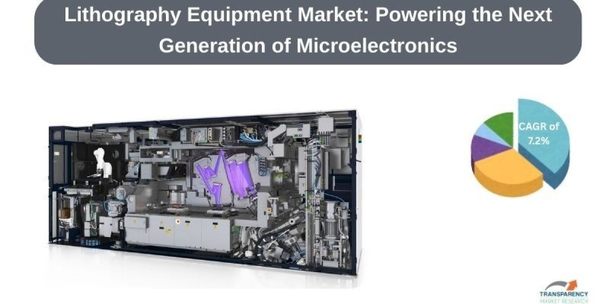 Microelectronics Boom Propels Lithography Equipment Market Forward