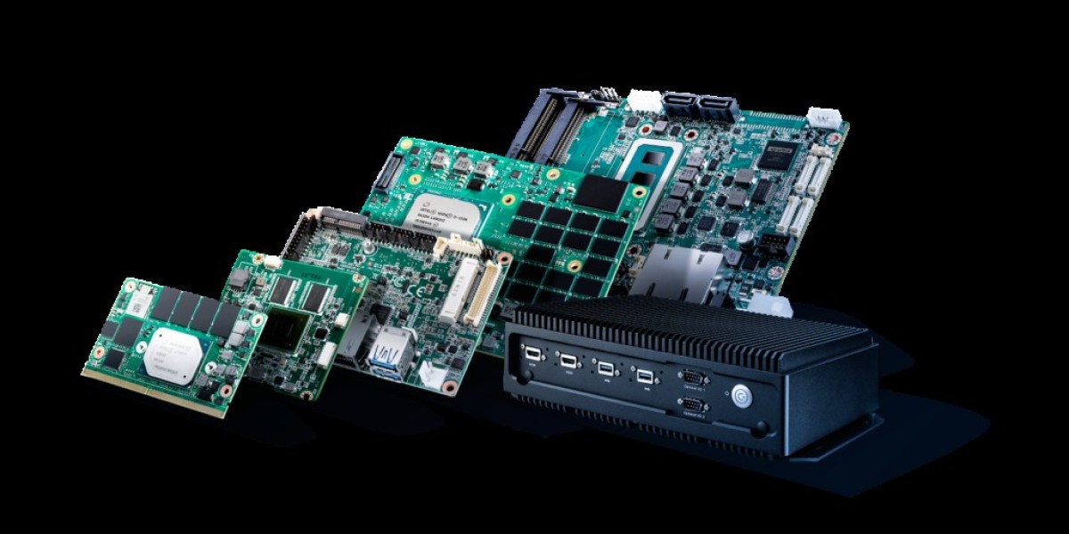 Rugged Embedded System Market Analysis Highlighting Innovation Across Transportation and Military Sectors