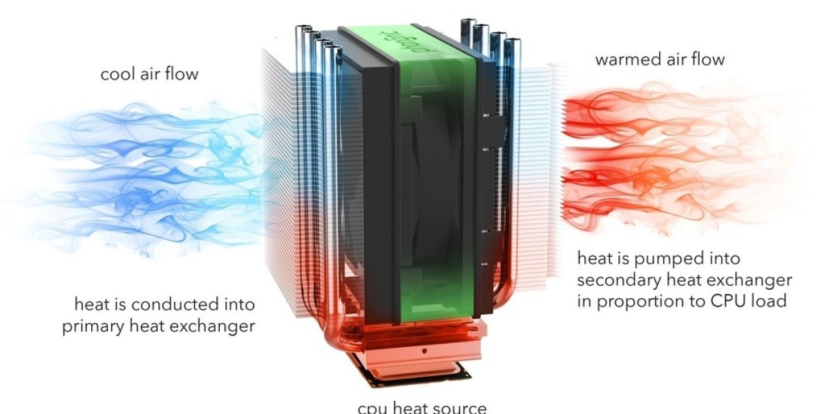 Solid State Cooling Market Toward USD 1111.55 million by 2033