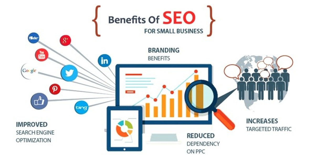 Affordable SEO Companies