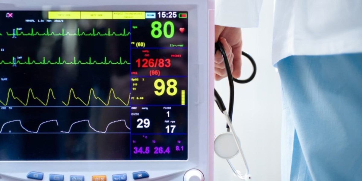 Global Capnography Market Report 2021–2030: Growth Trends, Key Players, and Forecast Analysis