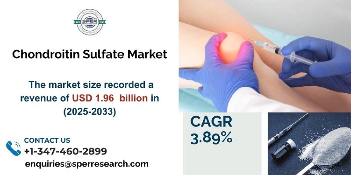 Chondroitin Sulfate Market Share, Size, Trends, CAGR Status, 2034: SPER Market Research