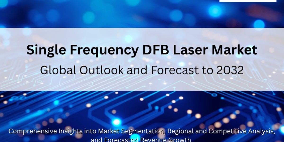 Single Frequency DFB Laser Market : Global Outlook and Forecast to 2032