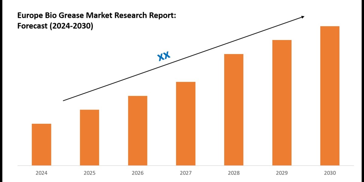 Europe Bio Grease Market Outlook 2024: Trends, Growth & Demand