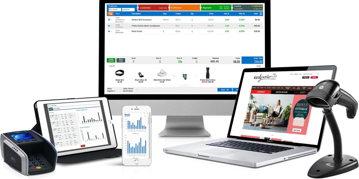 Point of Sales (PoS) Printers Market Capitalizes on Retail Chains' Shift Toward Real-Time Data Solutions