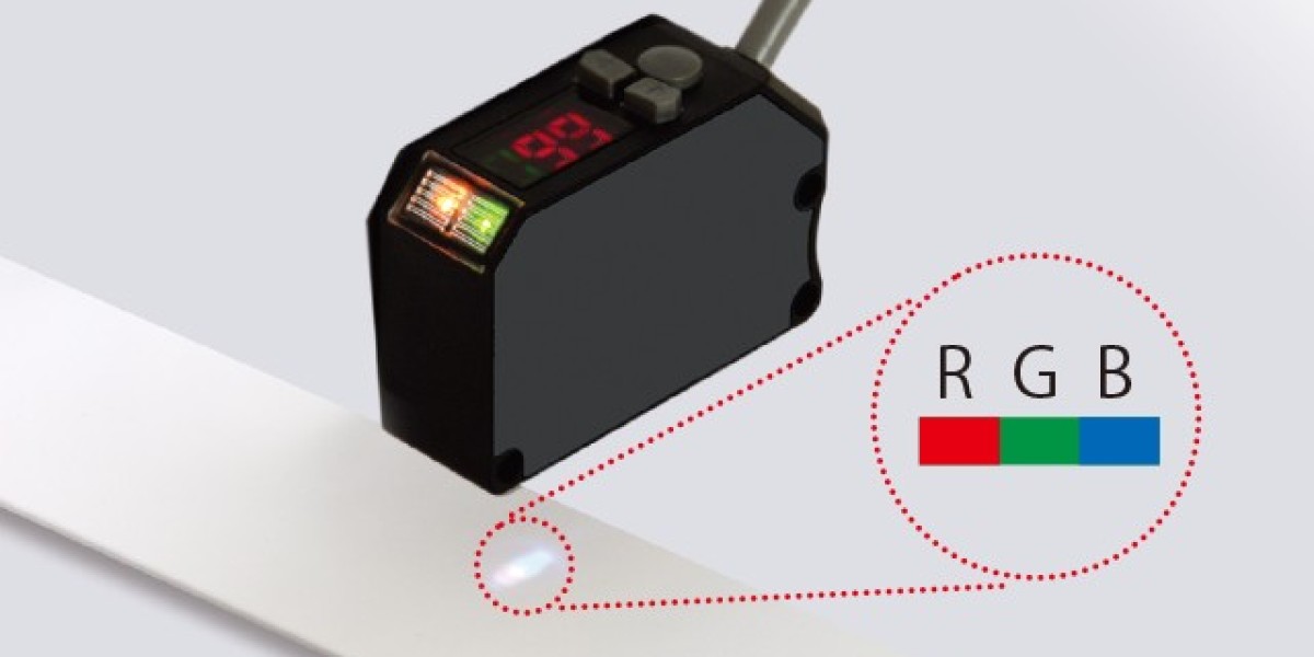 Colour Detection Sensor Market Intelligence: Exploring Industry Movements, Demand Trends, and Application Expansions