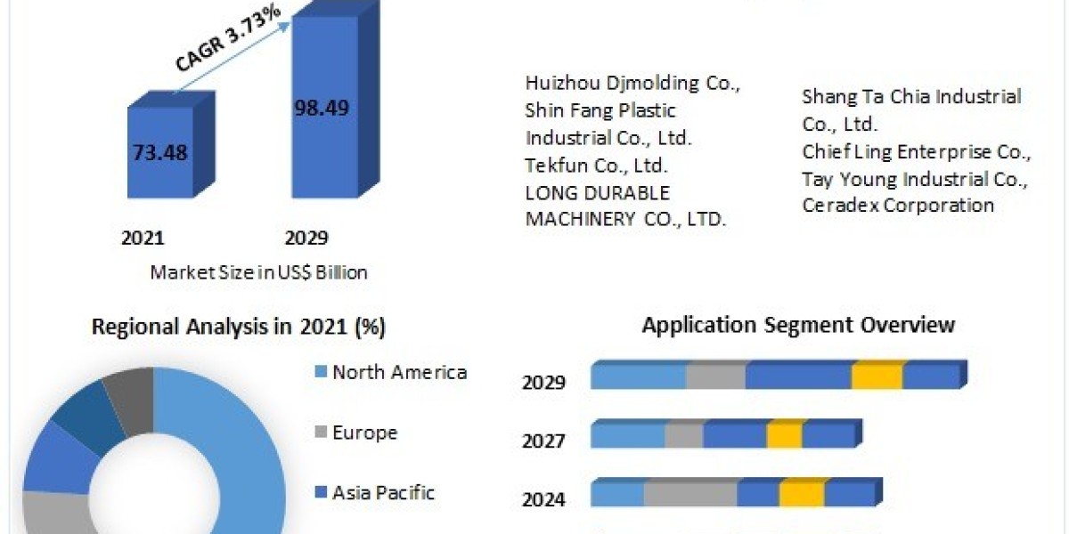 How Is China Addressing Sustainability in Its Plastics Sector?