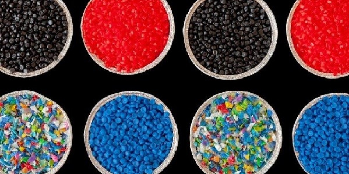 Plastic Compounding Market Leading Competitors, Regional Trends and Growth Outlook by 2035