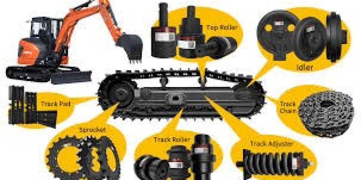 Undercarriage Components Market Analysis: Key Players, Regional Insights, and Forecast Trends for Next Decade