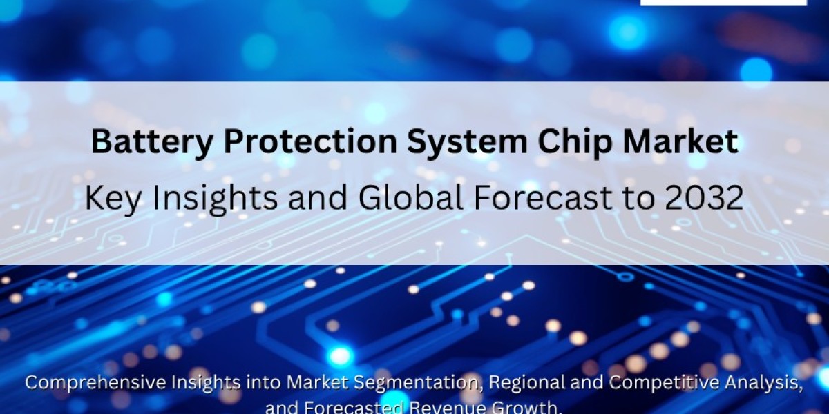 Battery Protection System Chip Market : Key Insights and Global Forecast to 2032