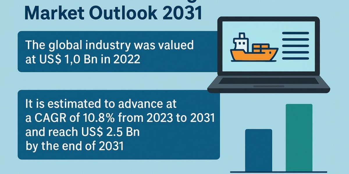 Maritime Software Industry Set to Transform with Real-Time Fleet Capabilities