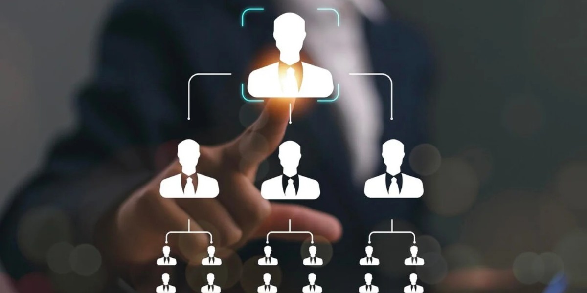 How Managing Talent Long Term Performance Services Supports Innovation