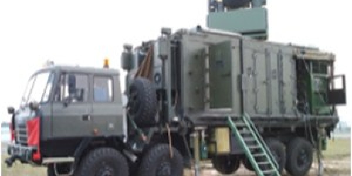 Future Scope of the Military Radar Market: Size, Demand, and Regional Growth