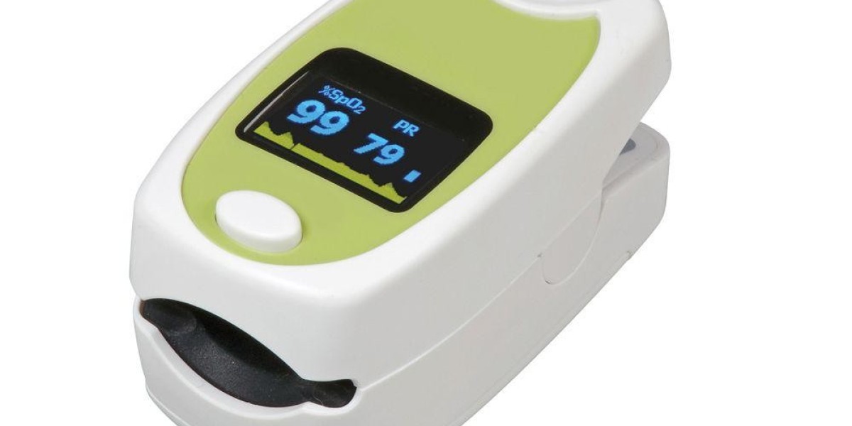 Pulse Oximeter Market Endures Pricing Pressure and Counterfeit Products in Global Distribution Channels