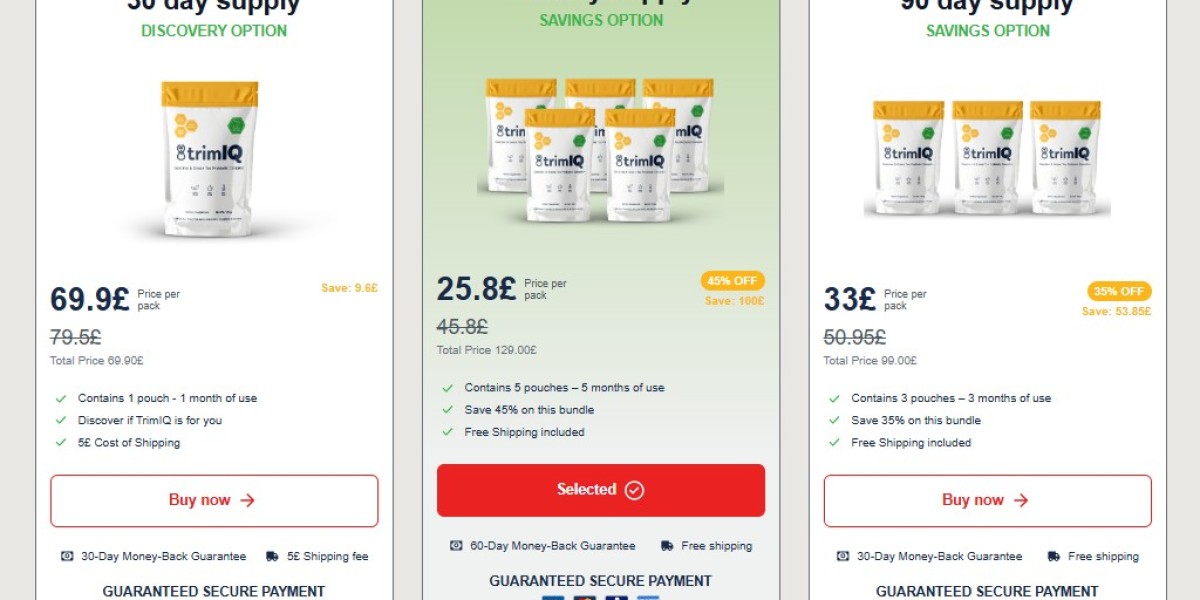 TrimIQ UK, IE Reviews And Price 2025