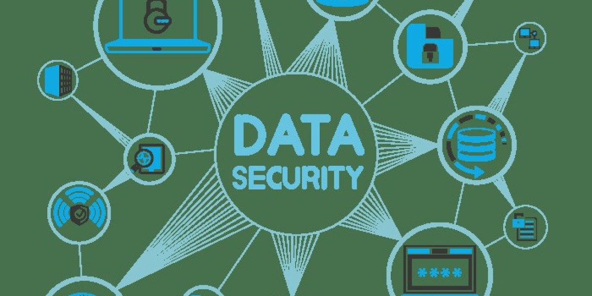 Big Data Security Market Summary Reflects Rising Demand for Intelligent Protection Across Digital Ecosystems