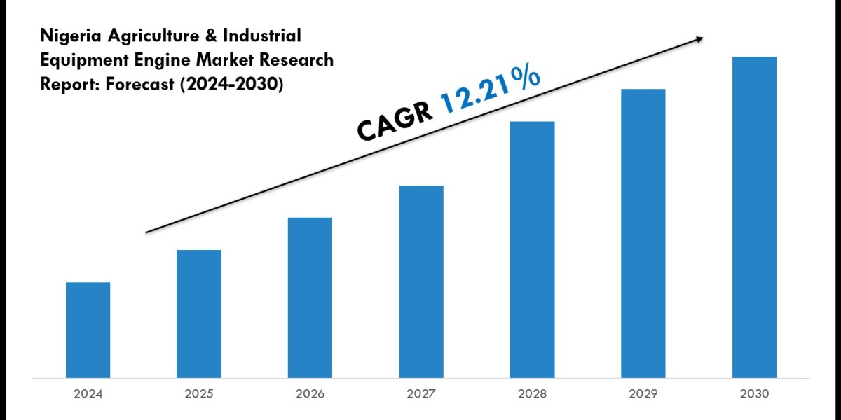 Nigeria Agriculture & Industrial Equipment Engine Market Outlook 2024: Trends, Growth & Demand