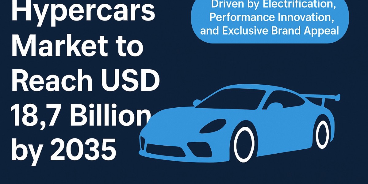 Hypercars Market Embraces Hybrid Drivetrains and Sustainability Goals