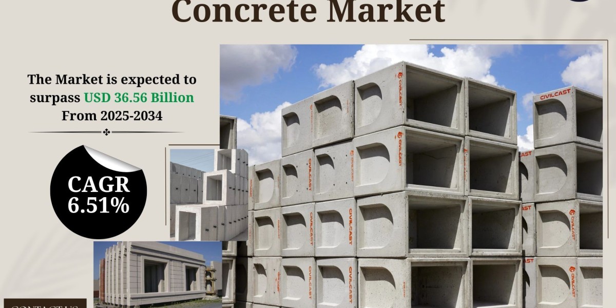 United States Precast Concrete Market Revenue, Trends and Forecast 2034