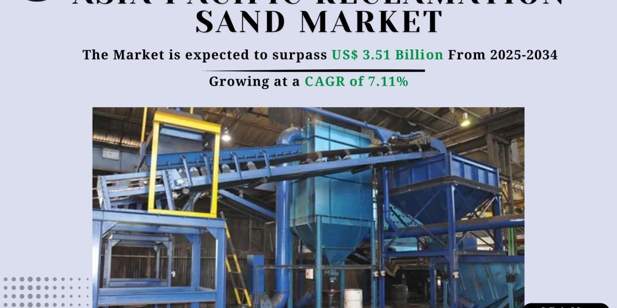 Asia Pacific Reclamation Sand Market Analysis, Share and Forecast 2034