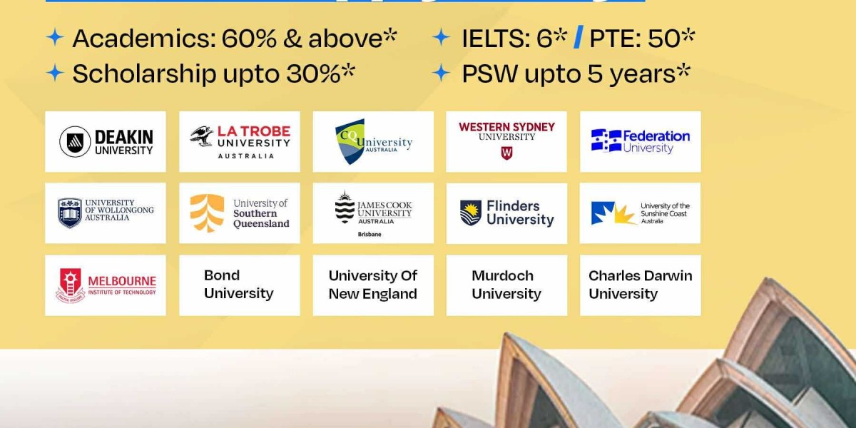 Study Bachelors Degree in Australia