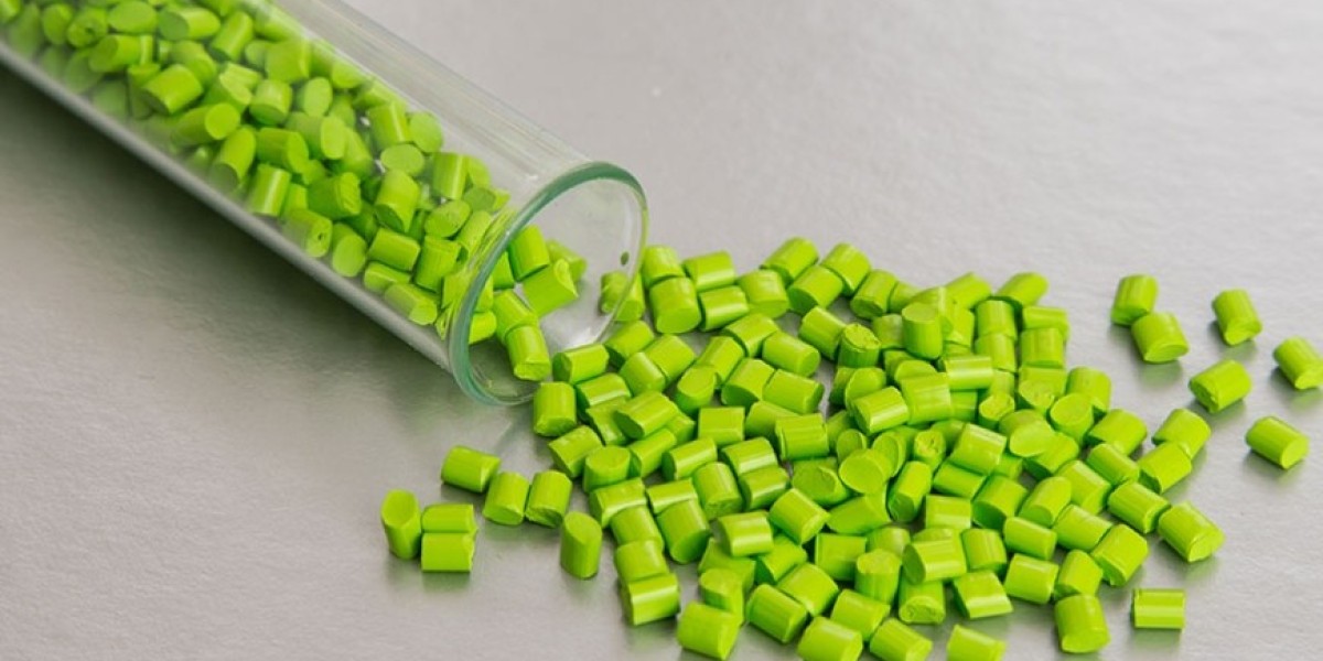 Aliphatic Polyketone Market: Emerging Trends, Applications, and Growth Opportunities