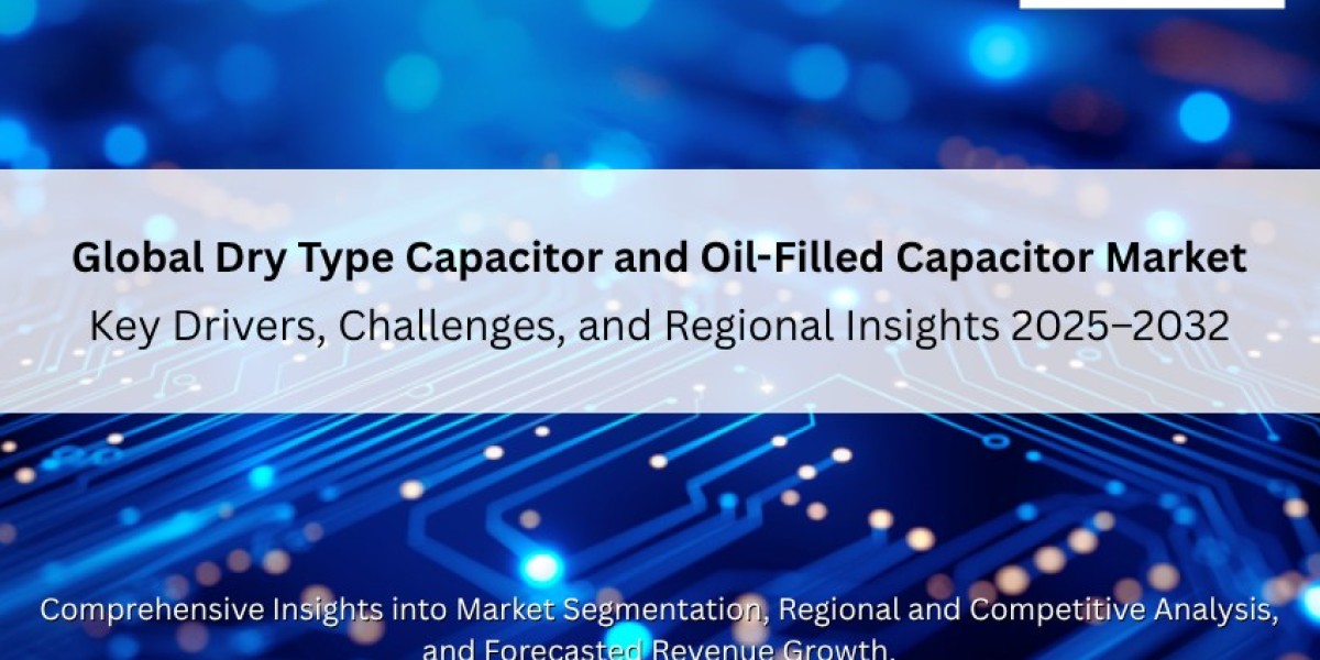 Global Dry Type Capacitor and Oil-Filled Capacitor Market: Key Drivers, Challenges, and Regional Insights 2025–2032