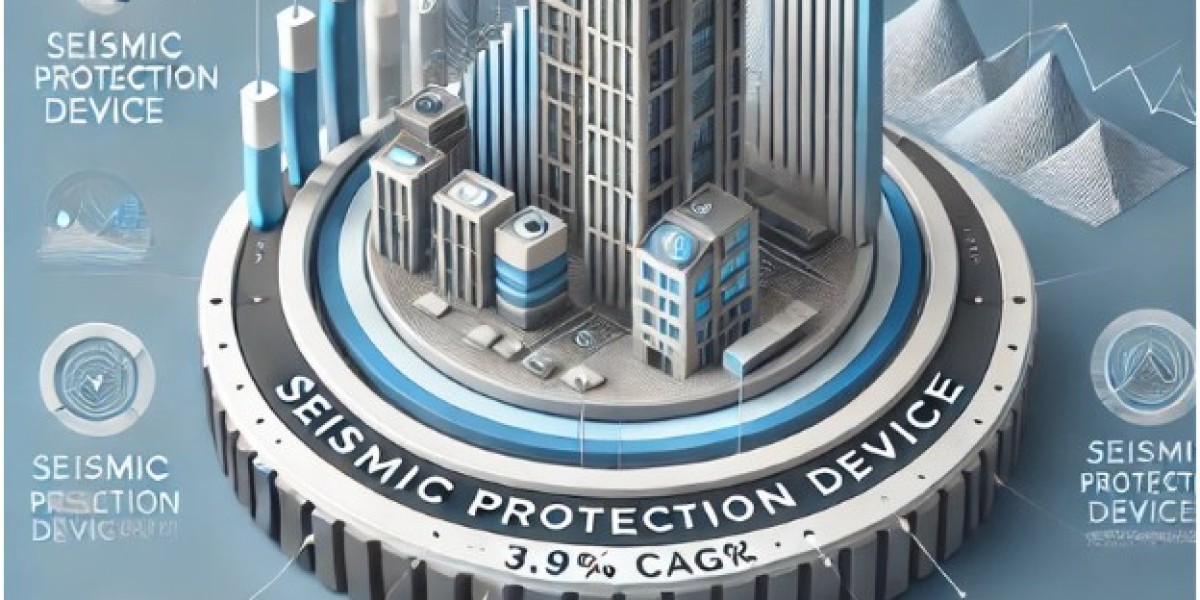 Seismic Protection Device Market Toward USD 4,635.2 Million by 2035
