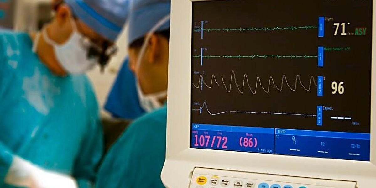 Cardiac Surgery Devices Market Research Reflects Advancements in Minimally Invasive Surgical Technologies