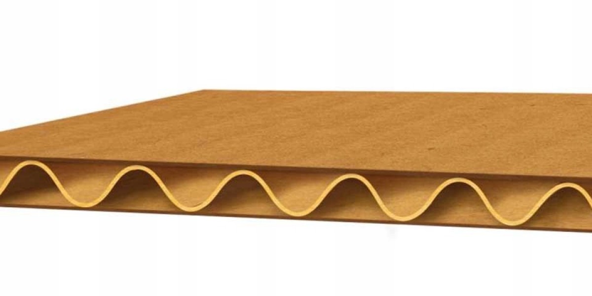Corrugated Fanfold Market Dynamics Driving Growth and Transformation in the Global Packaging Industry