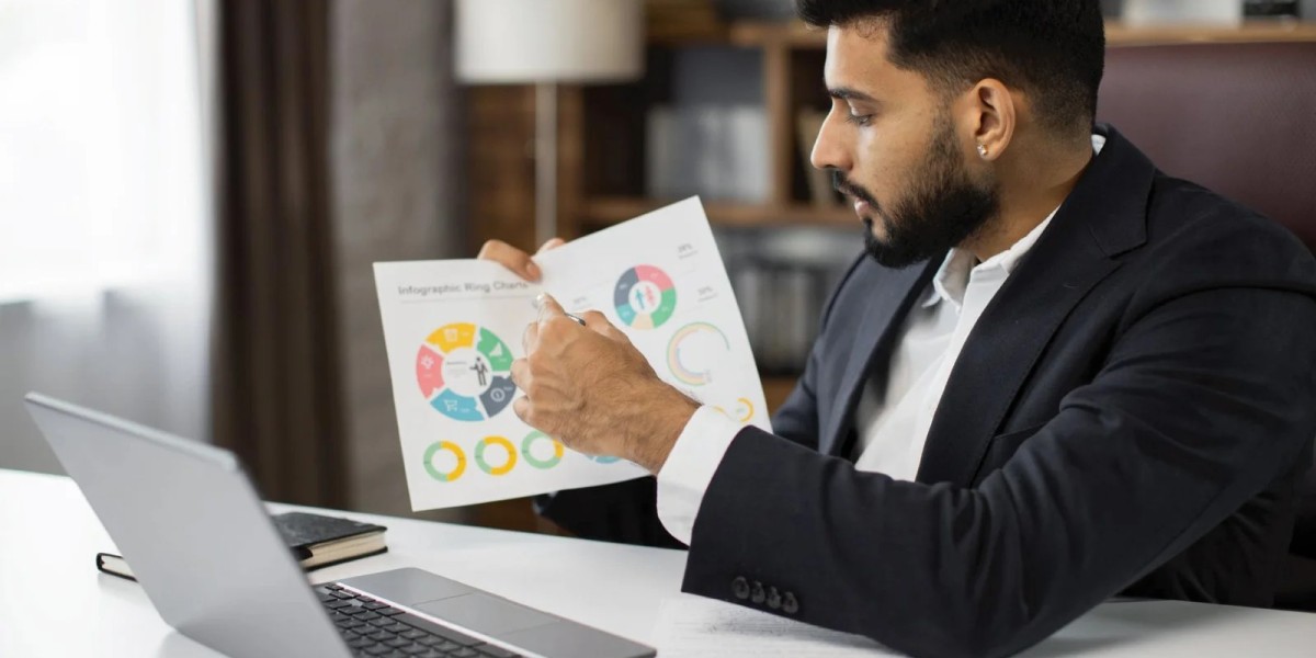 Localization Data ROI Specialization: Why It Matters in 2025