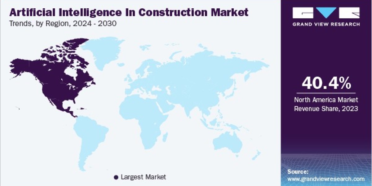 Artificial Intelligence In Construction Market: Adoption Rates Across Regions
